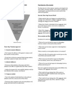 Fundamental Analysis