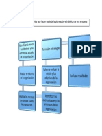 Evidencia 2 Representación Grafica