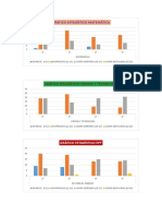 Graficos Estadisticos I Trimestre