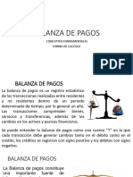 Balanza de Pagos