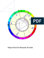 Mapa Astral