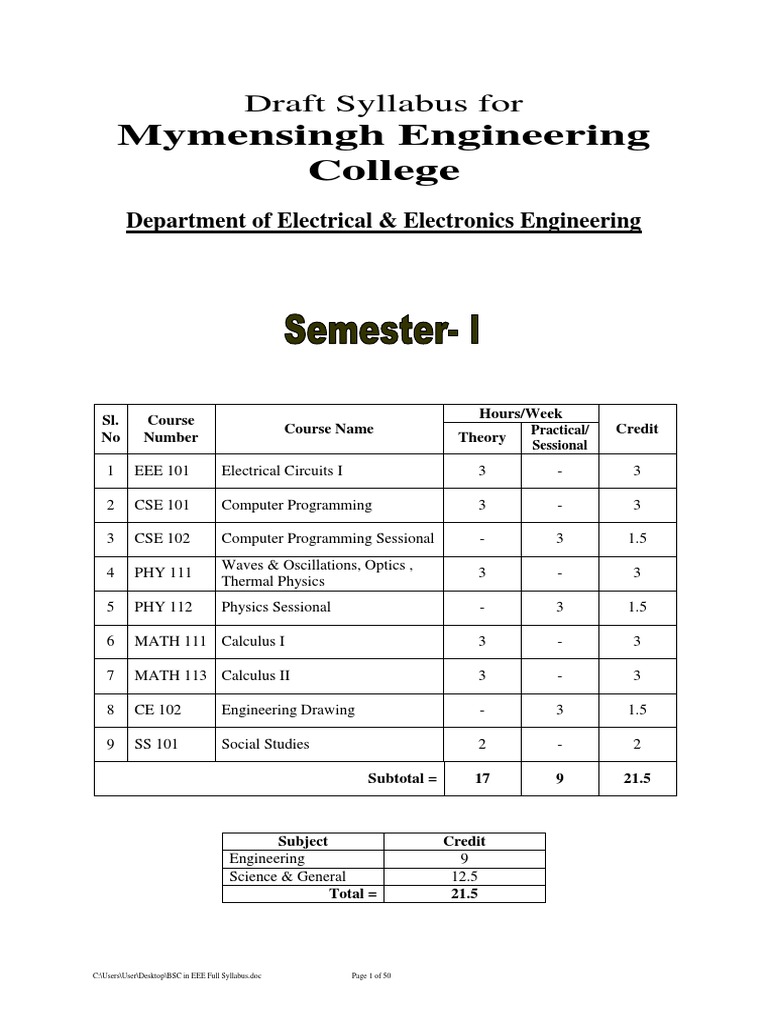 BSC in EEE Full Syllabus (Credit+sylabus) | PDF | Electrical ...