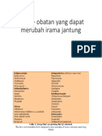 Obat - Obatan Yang Dapat Merubah Irama Jantung