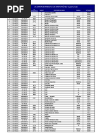 Acompanhamento de Patrimônio 2019