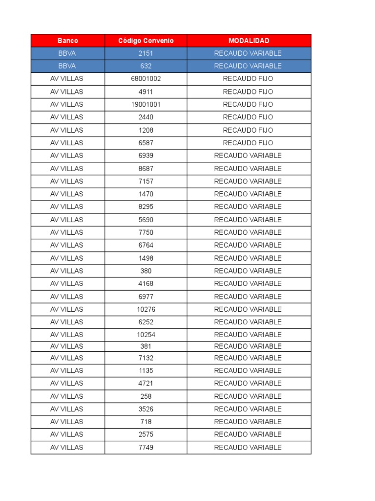 Banca Popolare Etica - Wikipedia, la enciclopedia libre, image size:768x1024