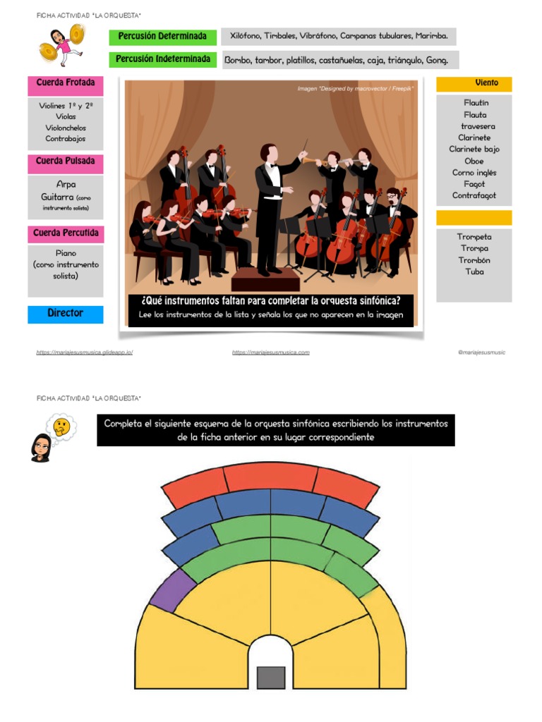 Esquema de la Orquesta Sinfónica | PDF