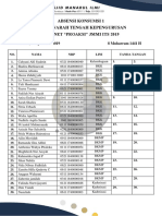 Absensi Konsumsi 1 Musyaarah Tengah Kepengurusan Kabinet "Proaksi