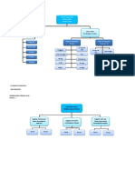 Modul 1