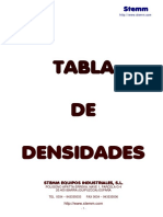 tabla_densidades de materiales.pdf