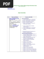 List of Institutions Offering