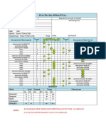 Diagrama Bimanual