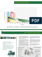 Especificacoes Tecnicas PDF