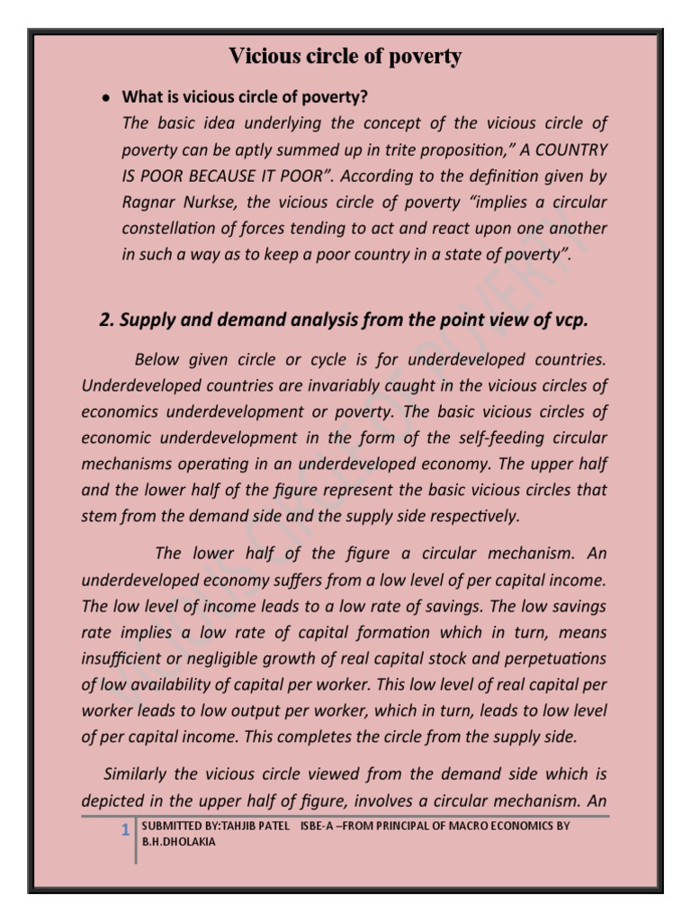 What Is Vicious Circle Of Poverty Pdf