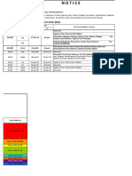 RDO No. 74 - Iloilo City City and All Municipalities 2