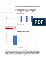 Ppi Grafik