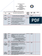 Budgeted Lesson Grade 8 2019 2020