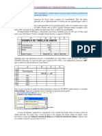 Analise de Sensibilidade No Excel