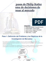 Los Cinco Pasos de Philip Kotler para La Toma de Decisiones de Ingresar Al Mercado