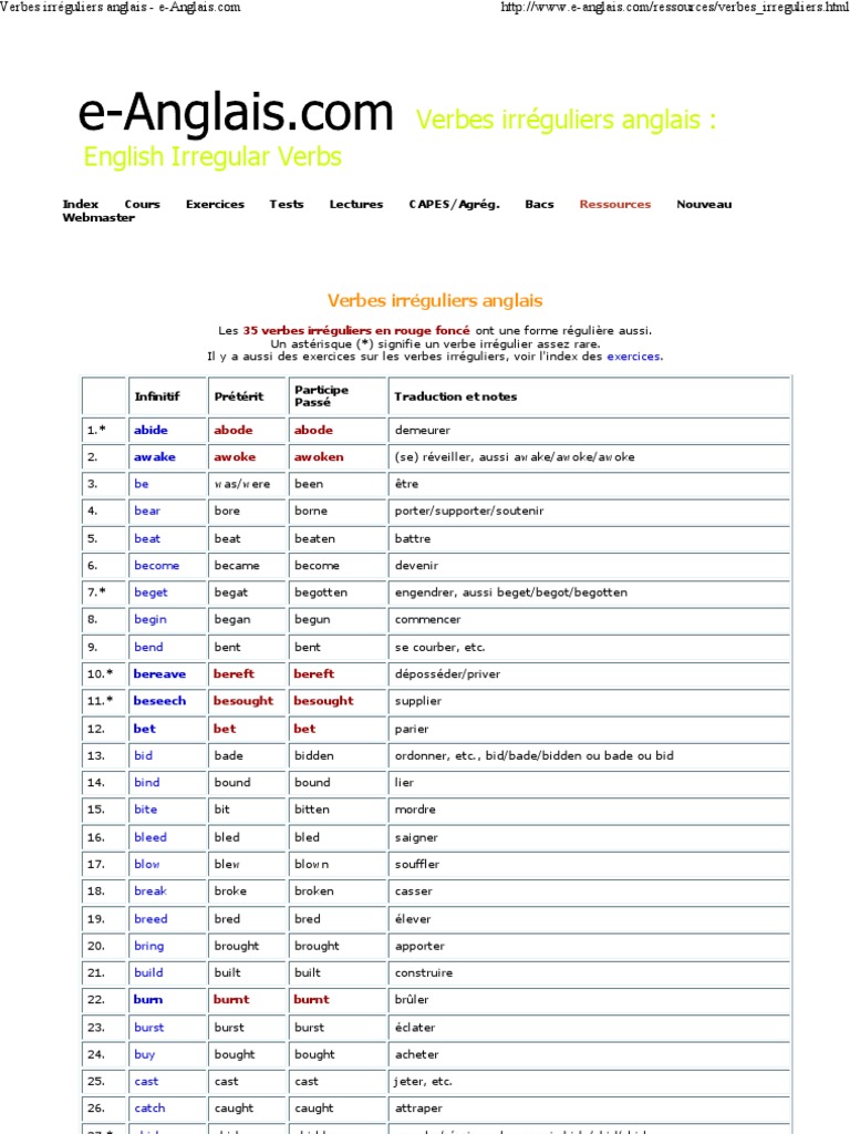 Exercices Verbes Irreguliers Anglais A Imprimer Verbes Irréguliers Anglais | PDF | Syntaxe | Sémantique