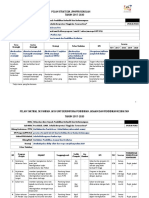 Pelan Strategik PJPK (2020)