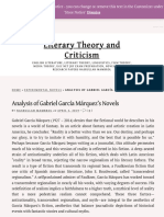 Advertisements for Literary Theory and Criticism Analysis