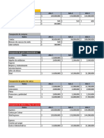 Pronostico y Presupuesto de Ventas