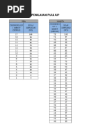 Tabel Pull Up Pdf