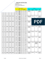 Analisis PG 2017