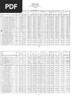 Price List February 2018