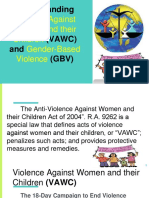 Violence Against Women Ppt
