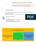 Conceptos Fundamentales Del Derecho Privado