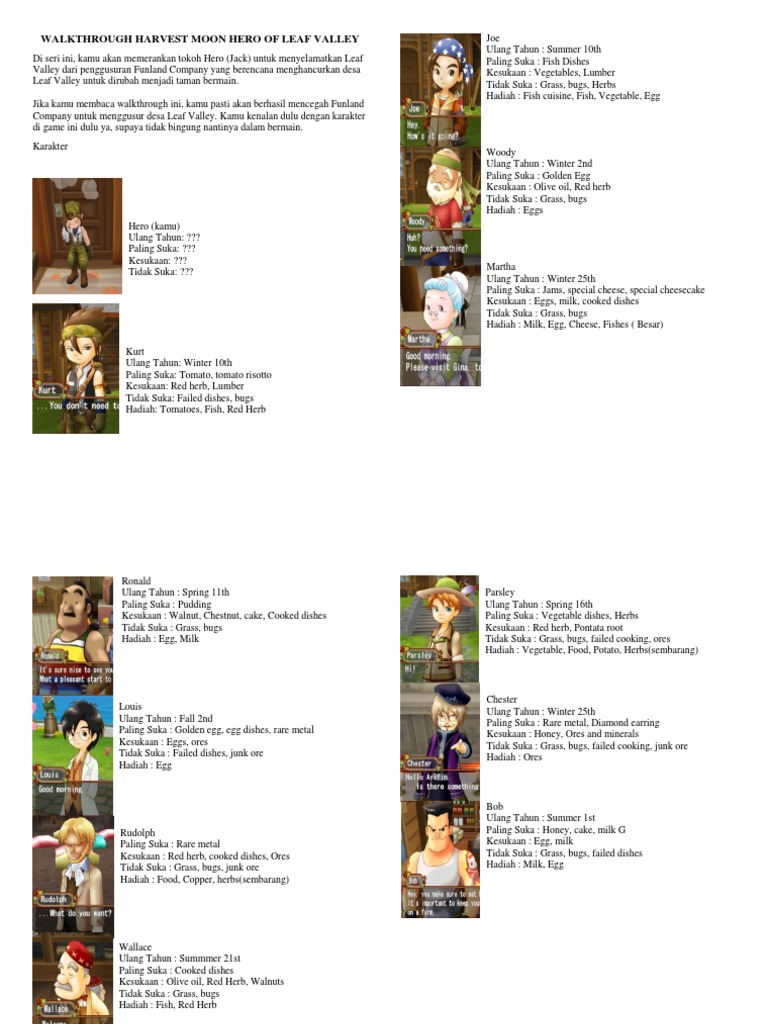 Alur Cerita Harvest Moon Hero Of Leaf Valley