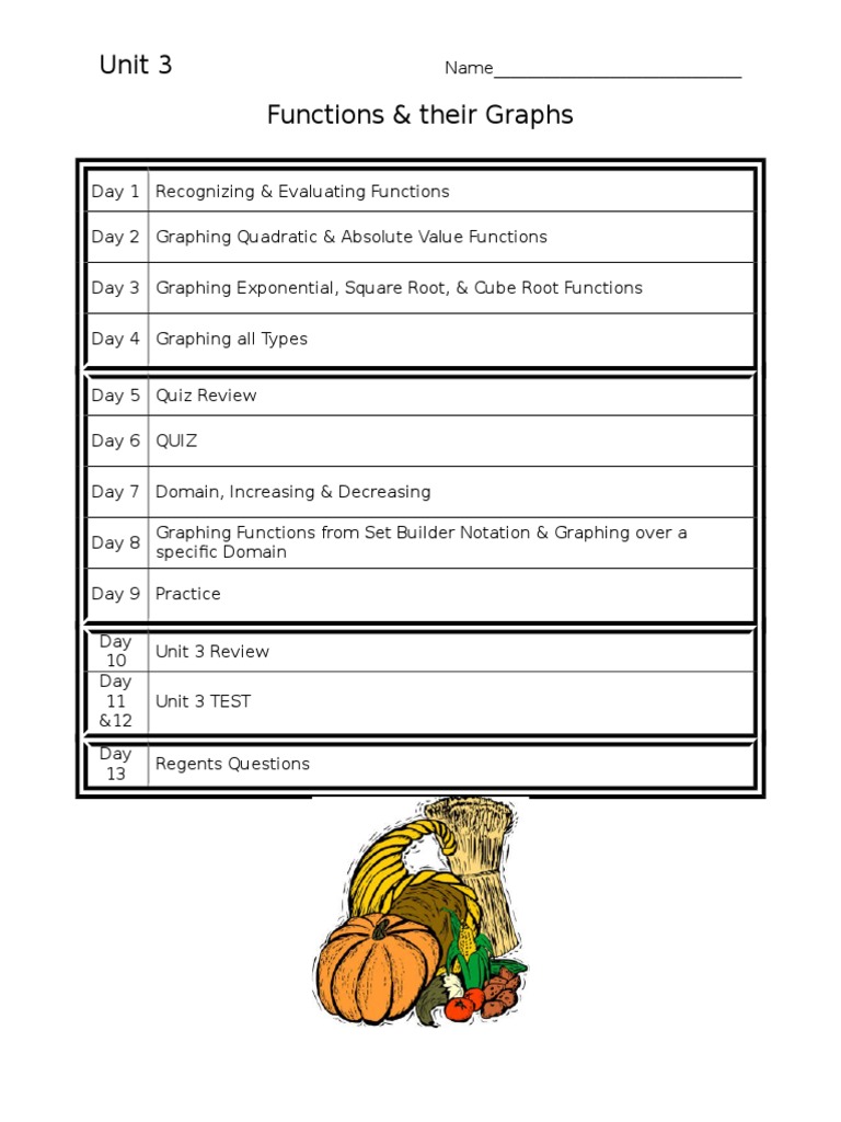 0 Unit 3 Note Packet Function Mathematics Set