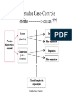 Estudo Caso Controle