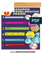 Banner 6 Sasaran Keselamatan Pasien