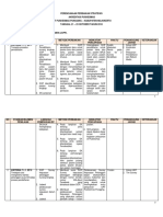 Informasi Pasien