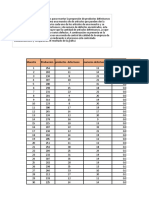 Ejercicio Control P