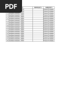 Database SMD MMD