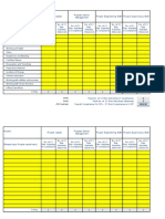 SFL Walk KPI Breakdown - JUN 2019