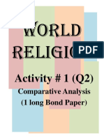 111111world Religion Activity 1 q2