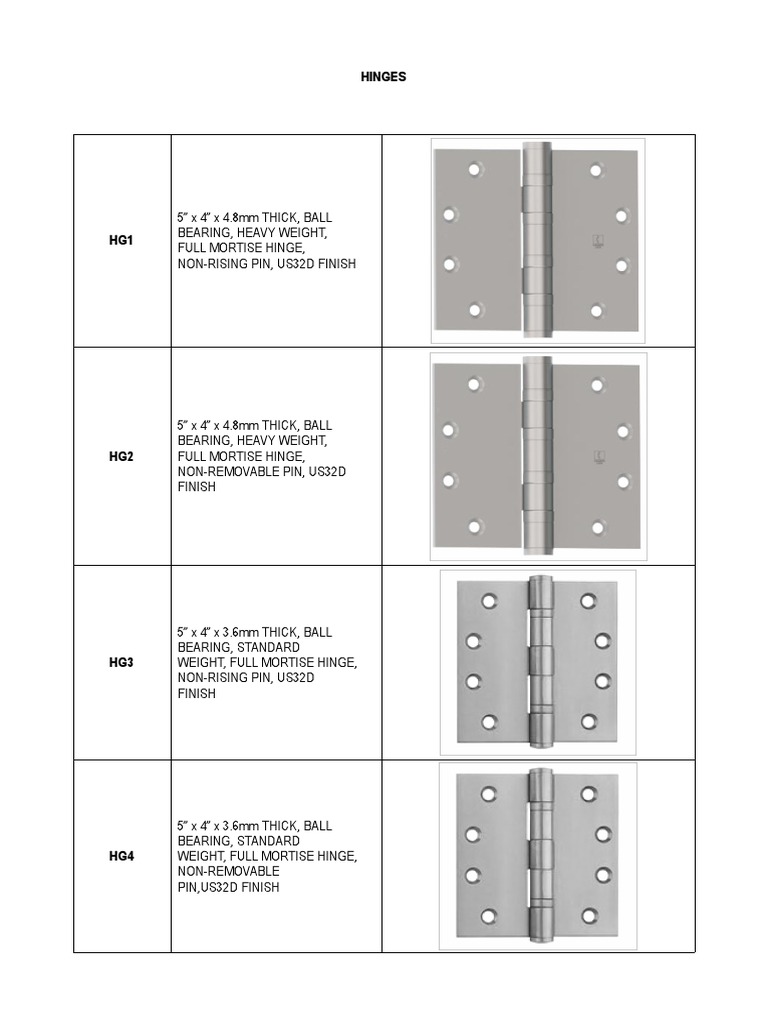 Door Hardware Catalog PDF Door Architectural Elements