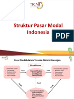 1 - Struktur Pasar Modal Indonesia