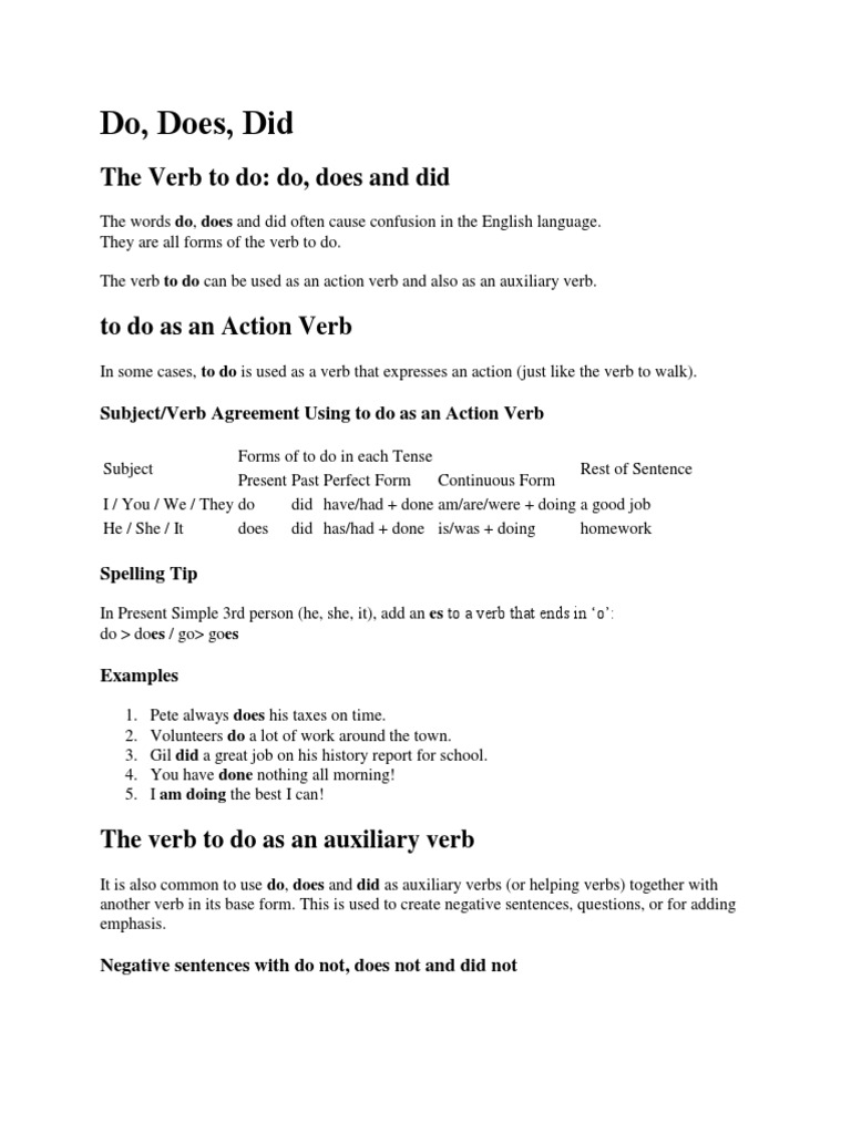 Do Does Did Verb Question