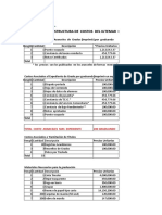 Estructura de Costos de Graduación