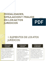 Simulación y Fraude en Los Actos Jurídicos Perú