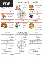 Cartes Mentales Printemps Cp Pdf