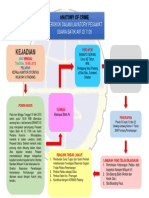 Anatomy of Crime Merokok Di Lavatory