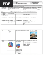 Dll Mathematics 6 q4 w7