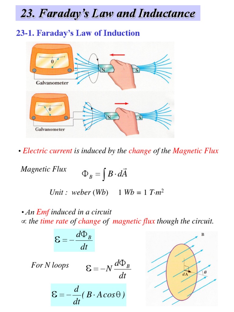 Faraday's Law and Inductance PDF | PDF | Electromagnetic Induction ...