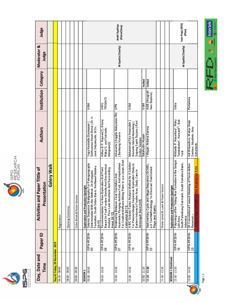 Detailed Rundown | PDF | Geology | Earth Sciences